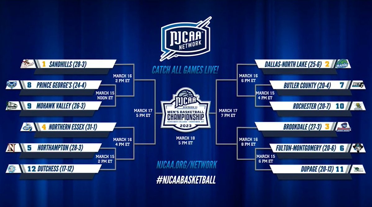 Men&rsquo;s Basketball Receives At-Large Bid For First Time In School History, Advances To National Tournament in Herkimer, NY