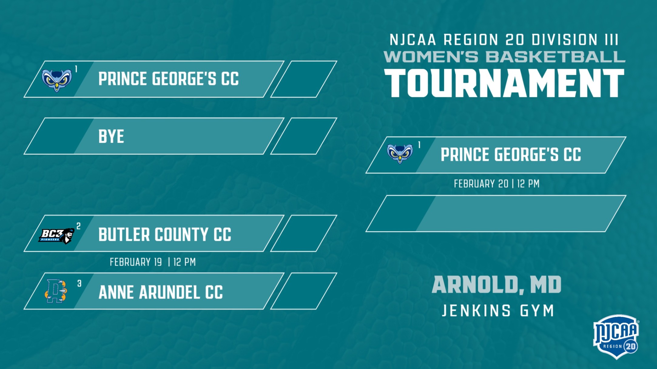 Men&rsquo;s, Women&rsquo;s Basketball Teams Enter Region 20 Division III Tournament Weekend As No. 1 Seeds