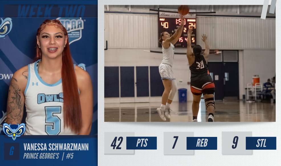 Schwarzmann Named Division 3 Women&rsquo;s Basketball Player of the Week