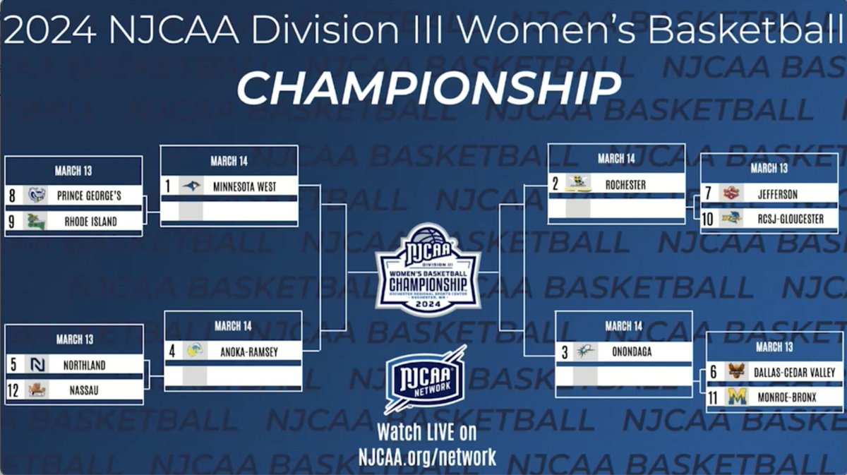 Lady Owls Enter National Tournament as No. 8 Seed
